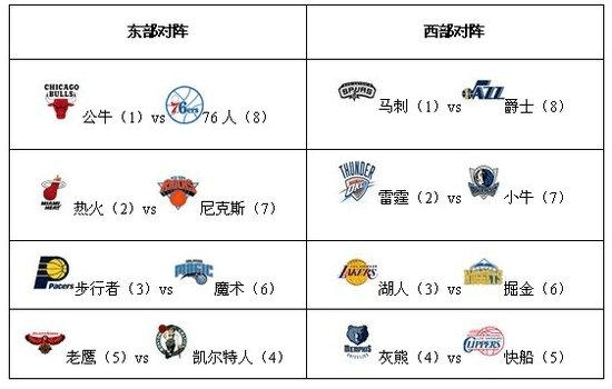 2019NBA中国赛深圳站门票多少钱？在哪订票？