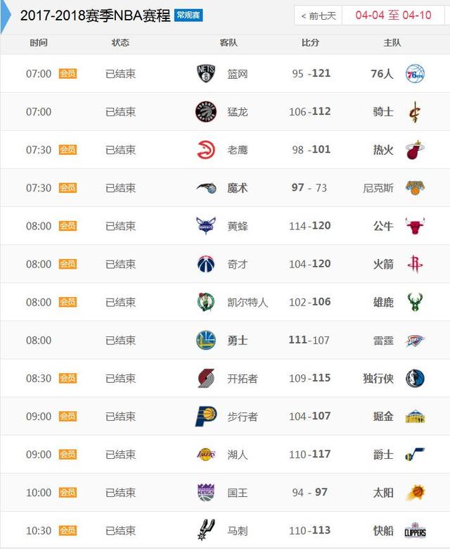 NBA掘金对森林狼，比赛预测和赛事回顾  nba掘金比赛在线直播