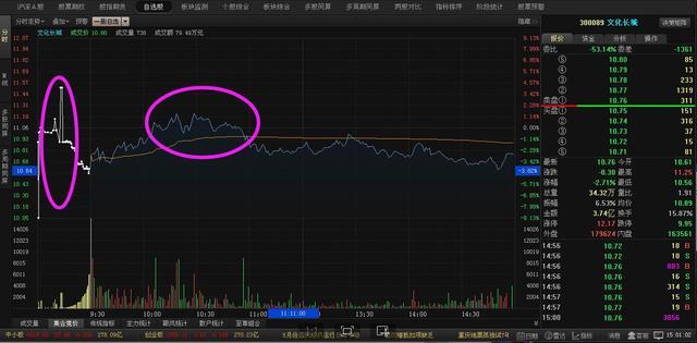 拿欧洲杯进行资金仓位管理，足球队形竟可确定买卖点