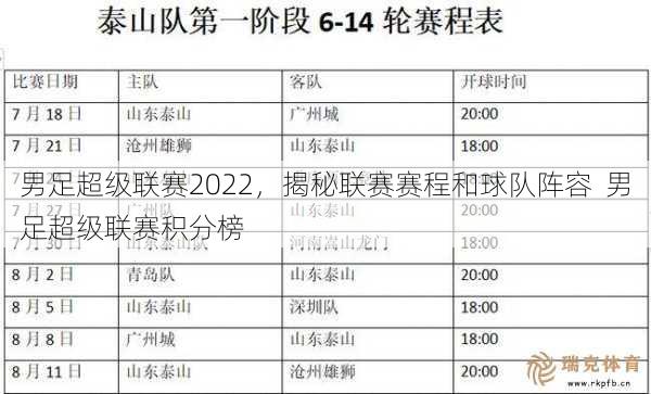 男足超级联赛2022，揭秘联赛赛程和球队阵容  男足超级联赛积分榜