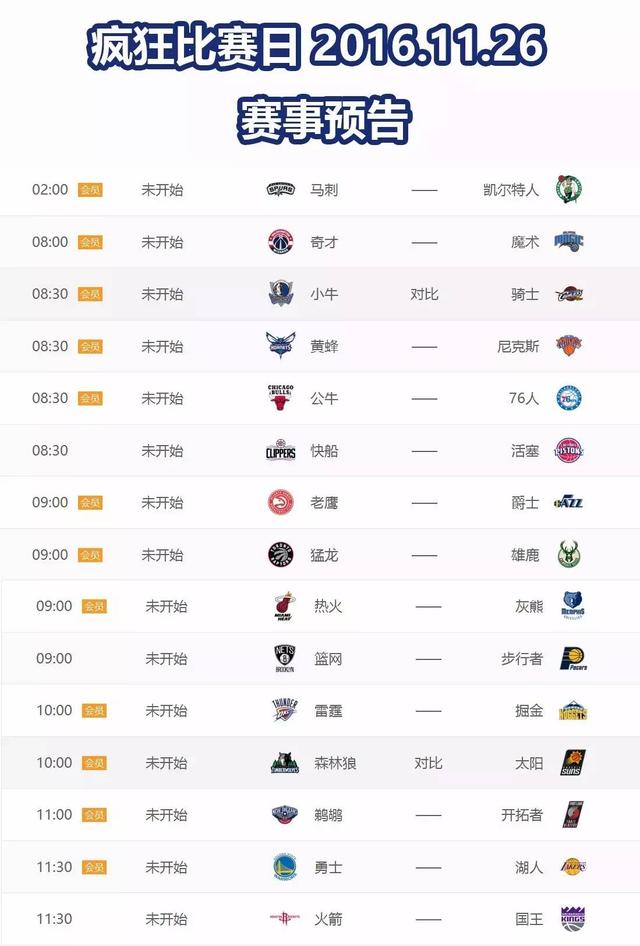 cctv5直播CBA辽篮+NBA太阳PK掘金+皇马VS莱比锡，5+转欧冠曼城｜CBA｜辽篮｜欧冠_新浪新闻