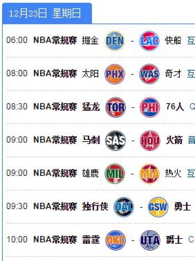 今日！国乒对决+NBA赛事+曼城PK皇马，CCTV直播并转播欧冠！_比赛_对阵_WCBA